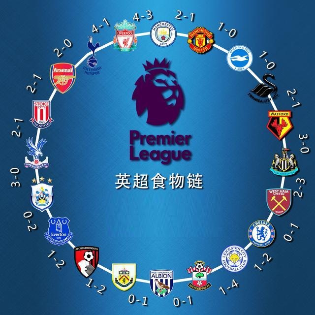 和医疗等基 和医疗等基